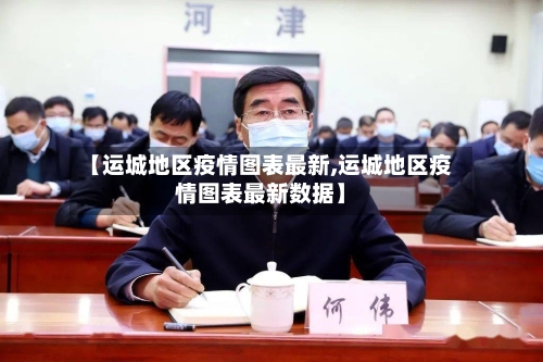 【运城地区疫情图表最新,运城地区疫情图表最新数据】-第2张图片