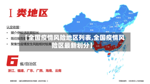 【全国疫情风险地区列表,全国疫情风险区最新划分】-第2张图片