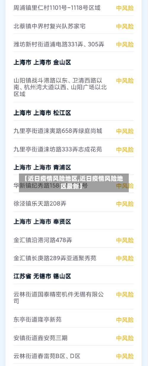 【近日疫情风险地区,近日疫情风险地区最新】