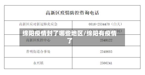 绵阳疫情封了哪些地区/绵阳有疫情了-第3张图片