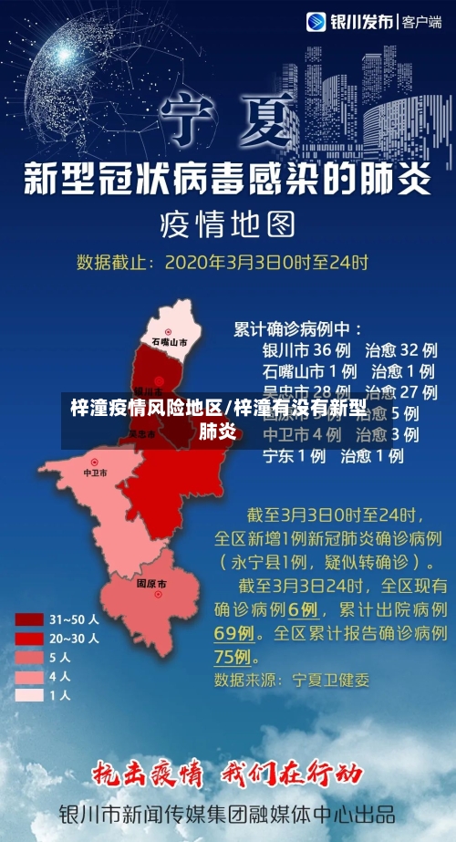 梓潼疫情风险地区/梓潼有没有新型肺炎