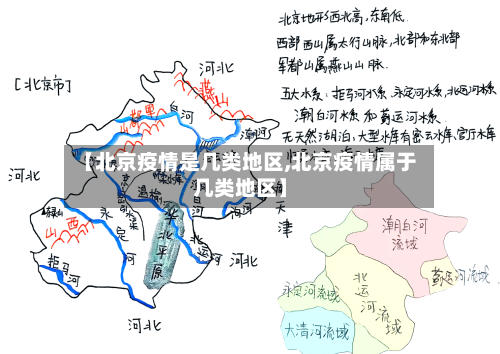 【北京疫情是几类地区,北京疫情属于几类地区】-第3张图片