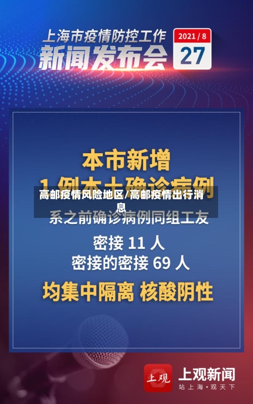 高邮疫情风险地区/高邮疫情出行消息-第2张图片