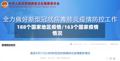 188个国家地区疫情/163个国家疫情情况-第2张图片