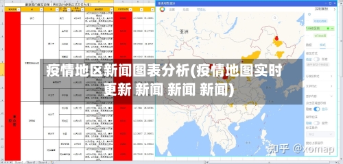 疫情地区新闻图表分析(疫情地图实时更新 新闻 新闻 新闻)-第2张图片