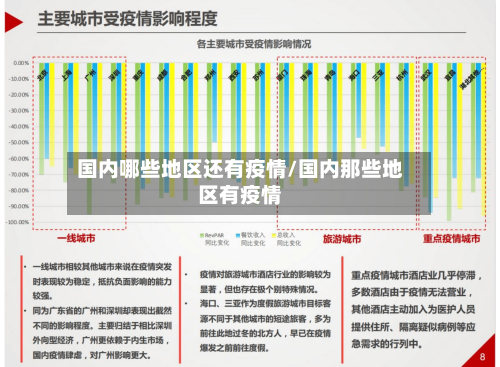 国内哪些地区还有疫情/国内那些地区有疫情-第2张图片