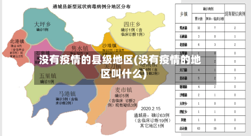 没有疫情的县级地区(没有疫情的地区叫什么)