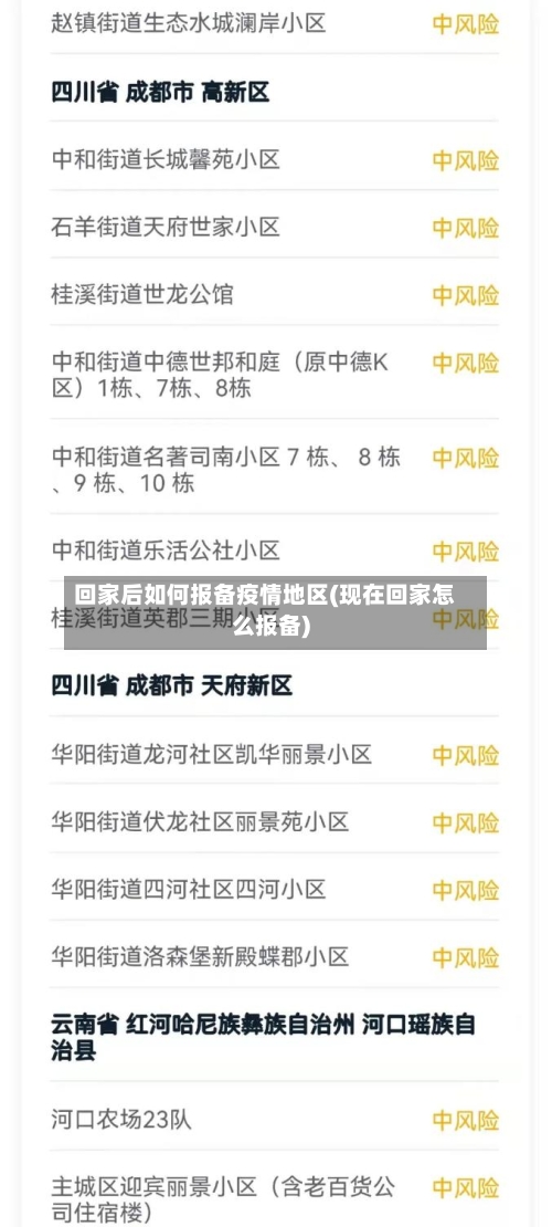 回家后如何报备疫情地区(现在回家怎么报备)-第2张图片