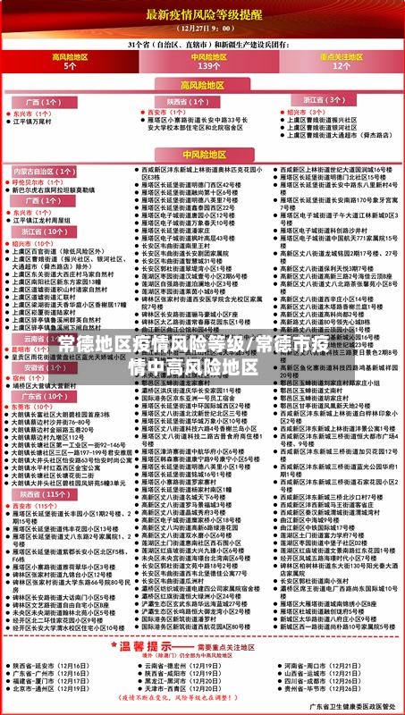 常德地区疫情风险等级/常德市疫情中高风险地区-第2张图片