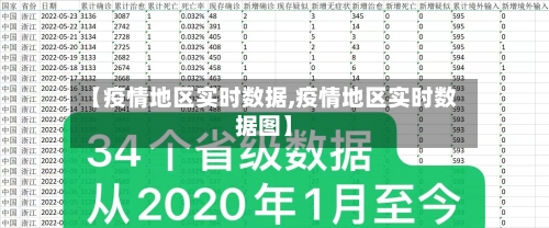 【疫情地区实时数据,疫情地区实时数据图】-第2张图片