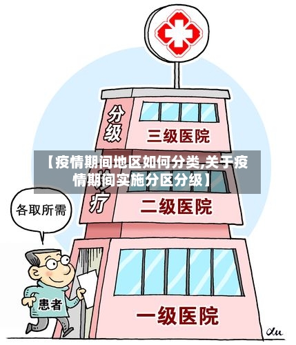 【疫情期间地区如何分类,关于疫情期间实施分区分级】