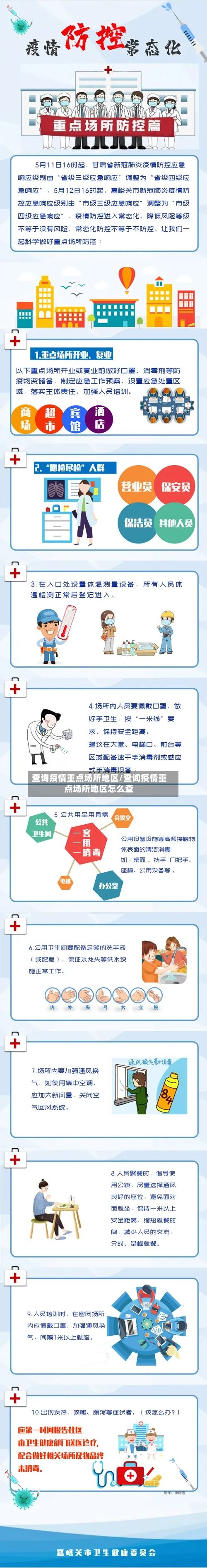 查询疫情重点场所地区/查询疫情重点场所地区怎么查-第2张图片