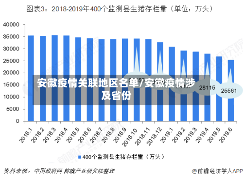 安徽疫情关联地区名单/安徽疫情涉及省份-第2张图片