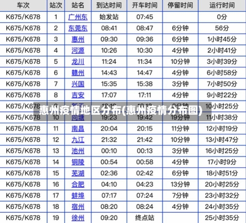 惠州疫情地区分布(惠州疫情分布图)