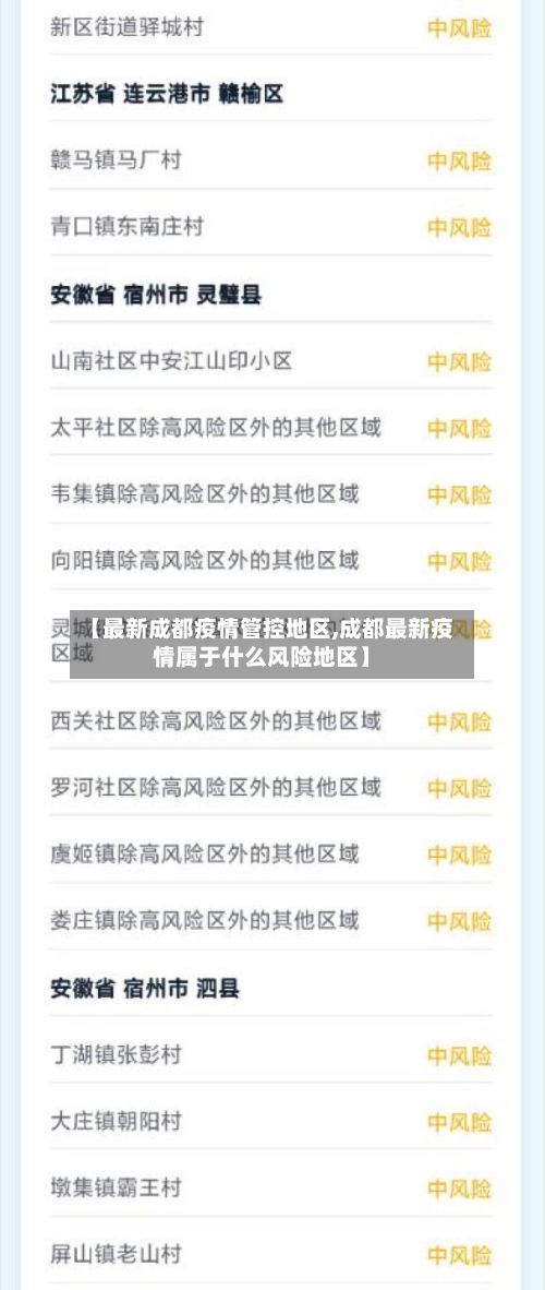 【最新成都疫情管控地区,成都最新疫情属于什么风险地区】-第2张图片
