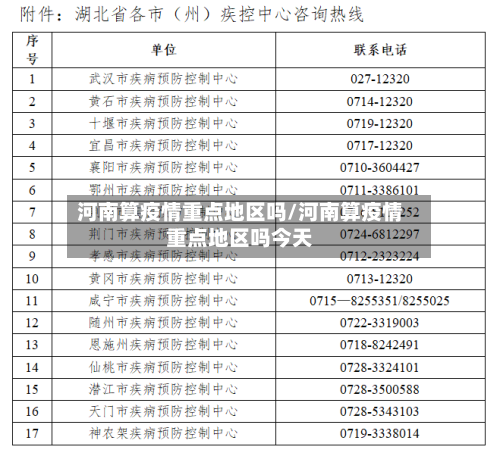 河南算疫情重点地区吗/河南算疫情重点地区吗今天-第3张图片