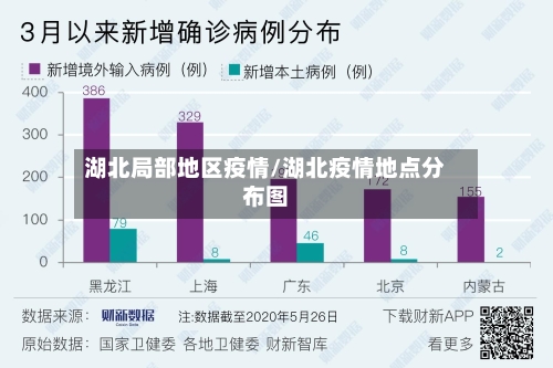 湖北局部地区疫情/湖北疫情地点分布图-第3张图片