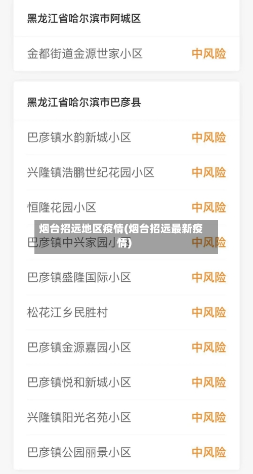 烟台招远地区疫情(烟台招远最新疫情)-第2张图片
