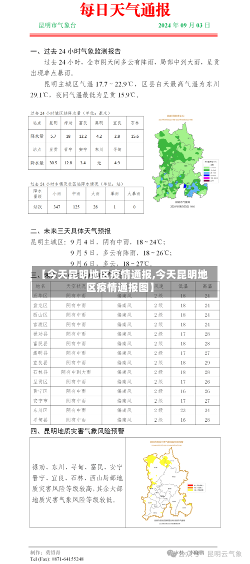 【今天昆明地区疫情通报,今天昆明地区疫情通报图】-第2张图片