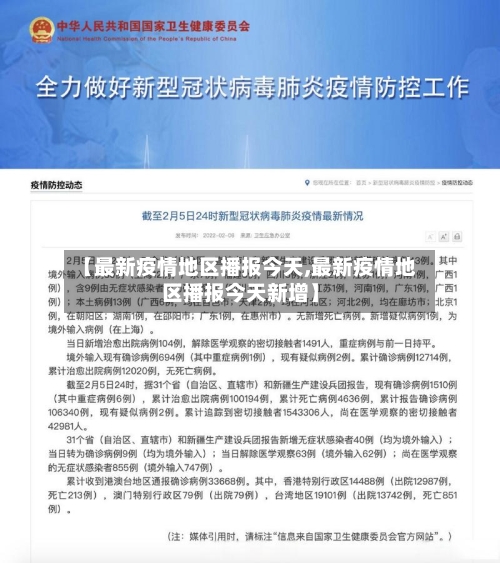 【最新疫情地区播报今天,最新疫情地区播报今天新增】-第2张图片