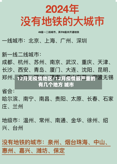12月无疫情地区/12月疫情最严重的有几个地方 城市-第2张图片
