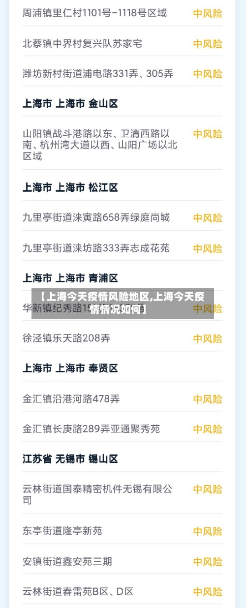 【上海今天疫情风险地区,上海今天疫情情况如何】