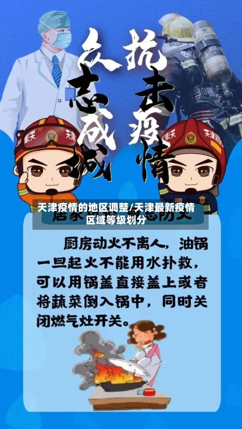 天津疫情的地区调整/天津最新疫情区域等级划分