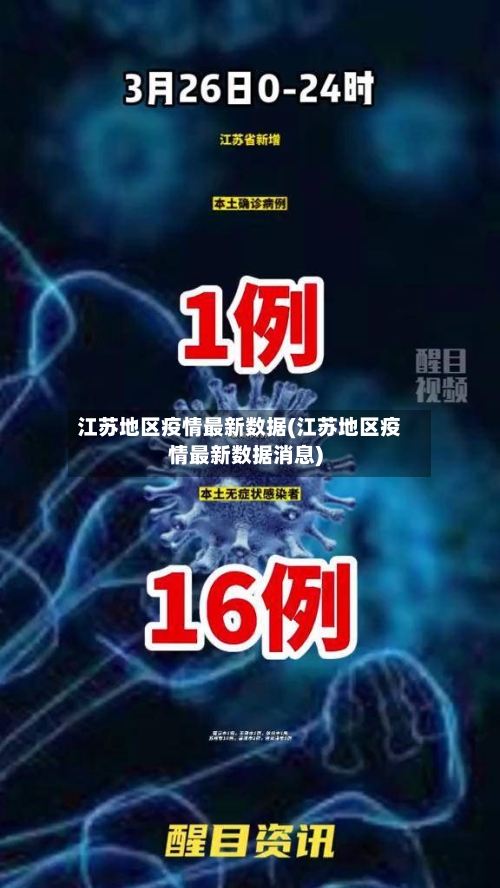江苏地区疫情最新数据(江苏地区疫情最新数据消息)