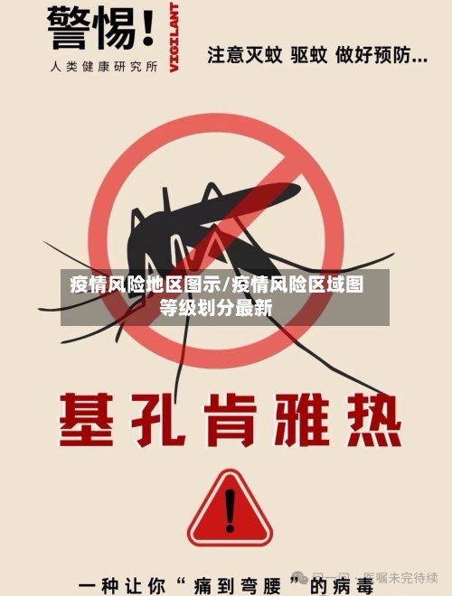 疫情风险地区图示/疫情风险区域图等级划分最新