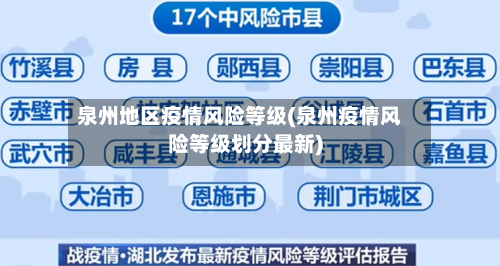 泉州地区疫情风险等级(泉州疫情风险等级划分最新)