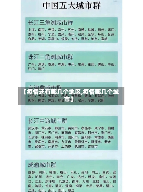 【疫情还有哪几个地区,疫情哪几个城市】-第3张图片