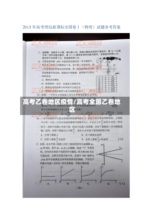 高考乙卷地区疫情/高考全国乙卷地区