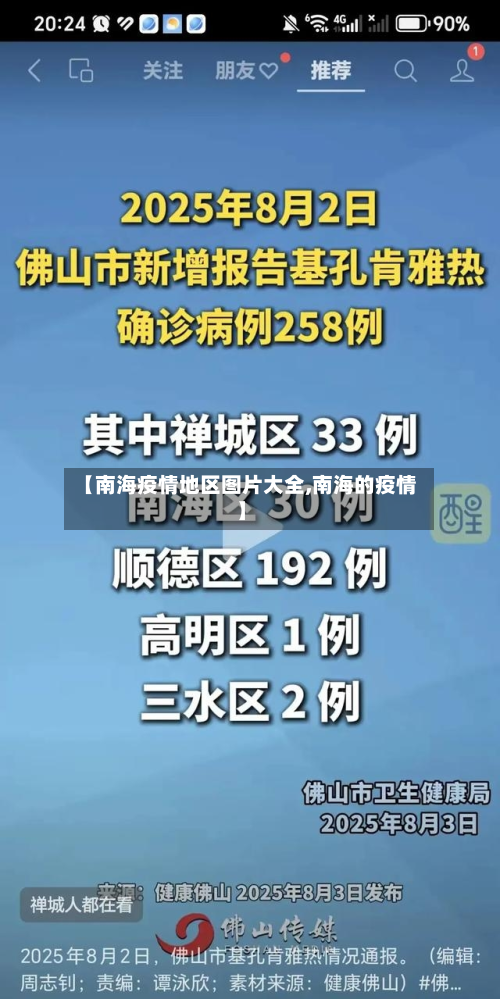 【南海疫情地区图片大全,南海的疫情】-第3张图片