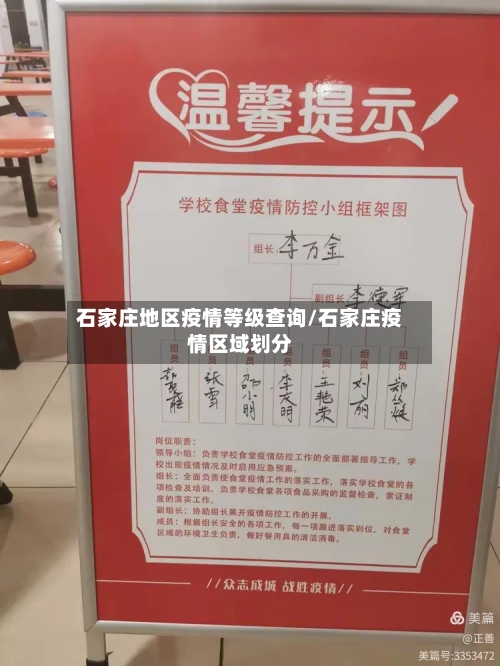 石家庄地区疫情等级查询/石家庄疫情区域划分-第2张图片