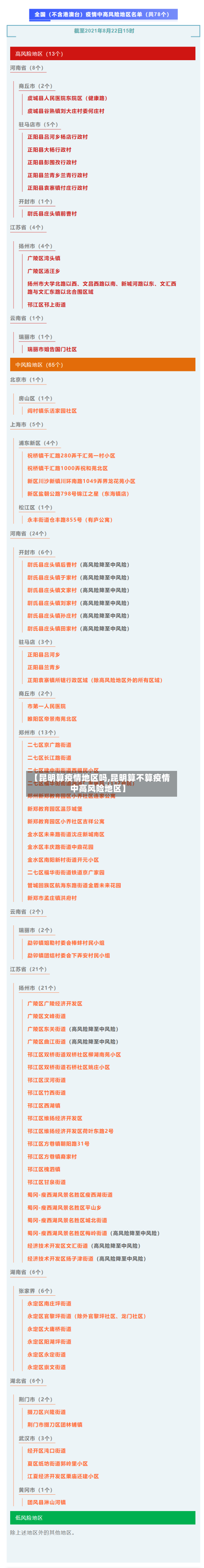 【昆明算疫情地区吗,昆明算不算疫情中高风险地区】