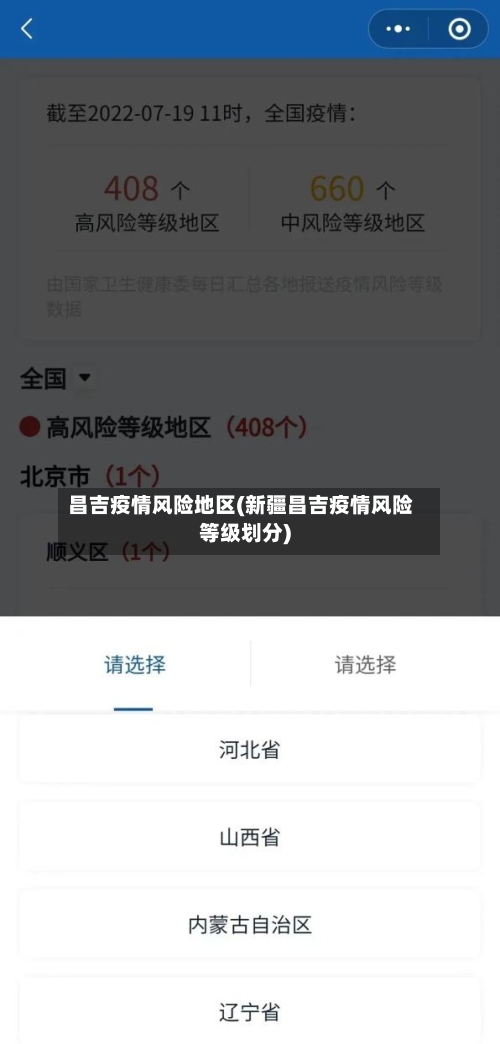 昌吉疫情风险地区(新疆昌吉疫情风险等级划分)-第2张图片