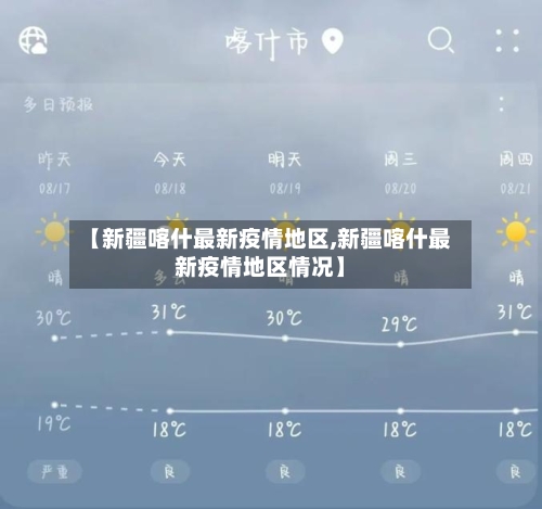 【新疆喀什最新疫情地区,新疆喀什最新疫情地区情况】