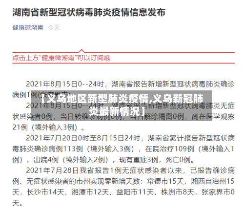 【义乌地区新型肺炎疫情,义乌新冠肺炎最新情况】-第2张图片