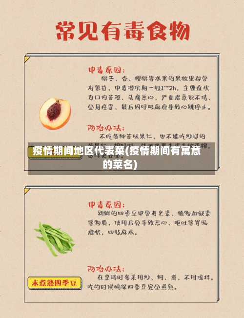 疫情期间地区代表菜(疫情期间有寓意的菜名)-第3张图片