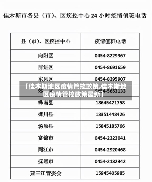 【佳木斯地区疫情管控政策,佳木斯地区疫情管控政策最新】-第2张图片