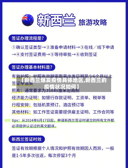 【新西兰爆发疫情具体地区,新西兰的疫情状况如何】