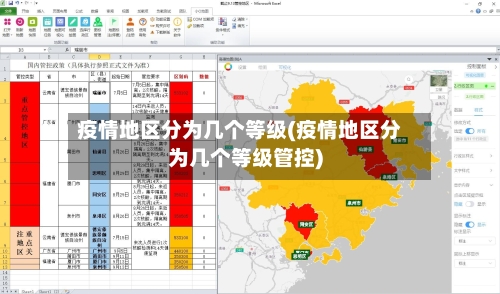 疫情地区分为几个等级(疫情地区分为几个等级管控)