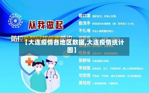 【大连疫情各地区数据,大连疫情统计图】-第2张图片