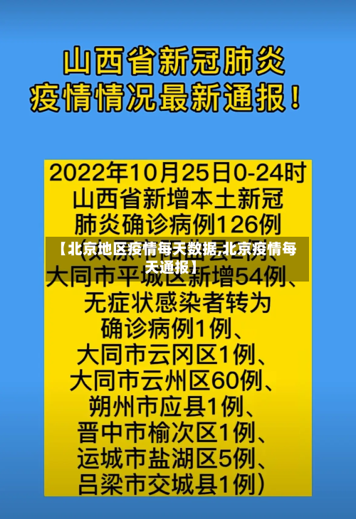 【北京地区疫情每天数据,北京疫情每天通报】-第2张图片