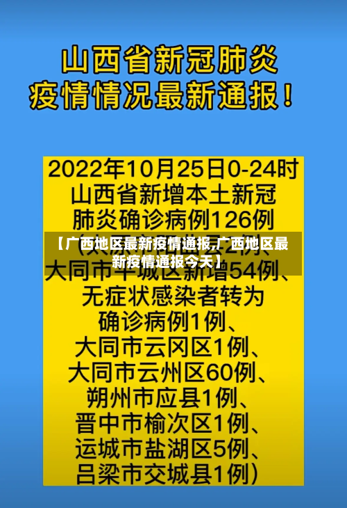 【广西地区最新疫情通报,广西地区最新疫情通报今天】
