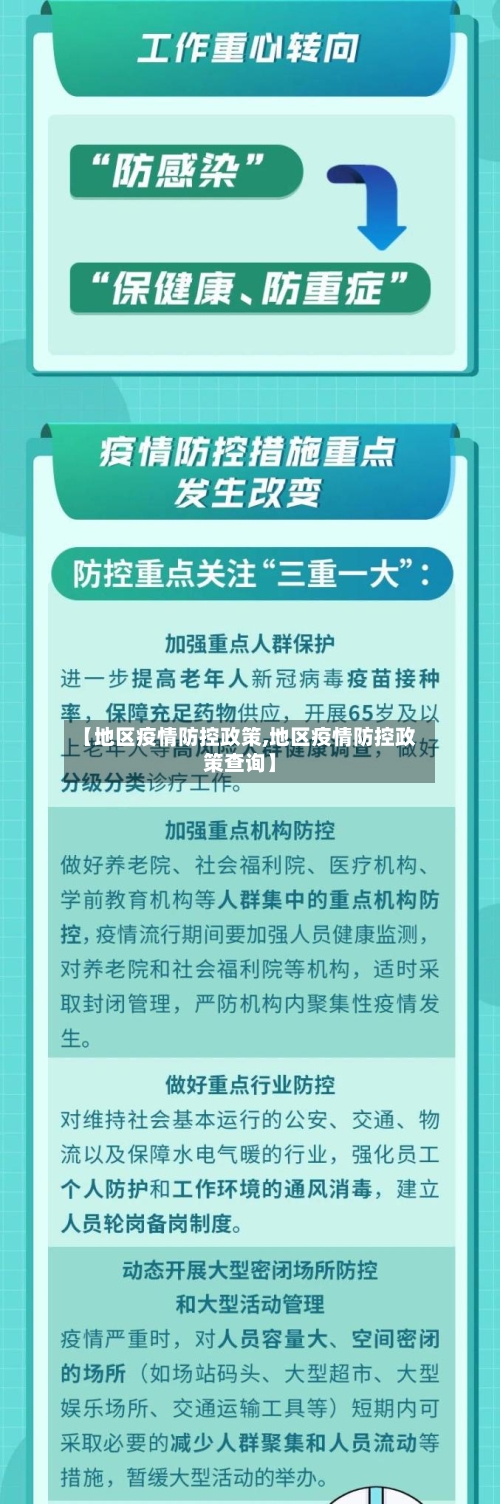 【地区疫情防控政策,地区疫情防控政策查询】
