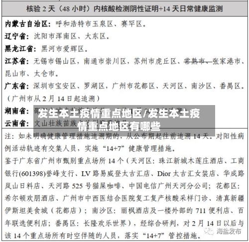 发生本土疫情重点地区/发生本土疫情重点地区有哪些-第2张图片