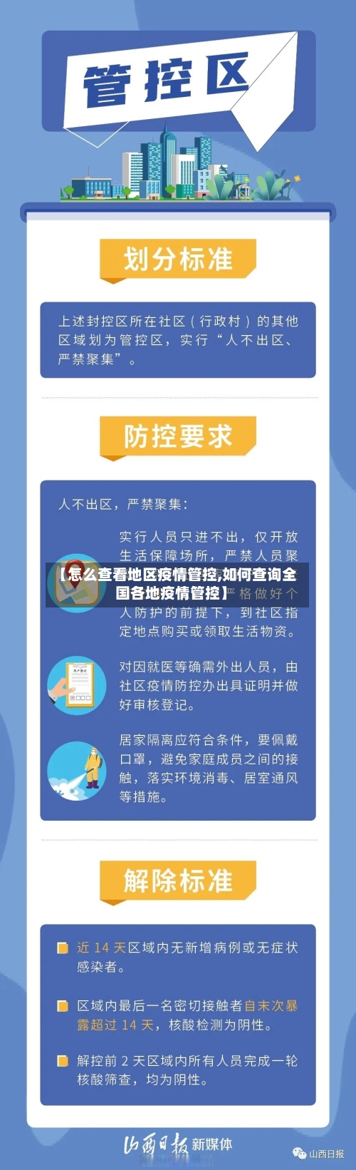 【怎么查看地区疫情管控,如何查询全国各地疫情管控】