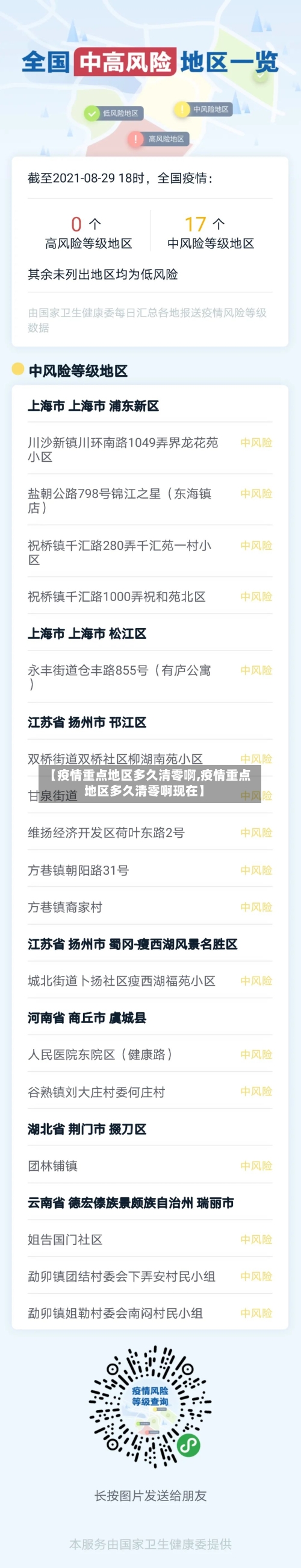 【疫情重点地区多久清零啊,疫情重点地区多久清零啊现在】