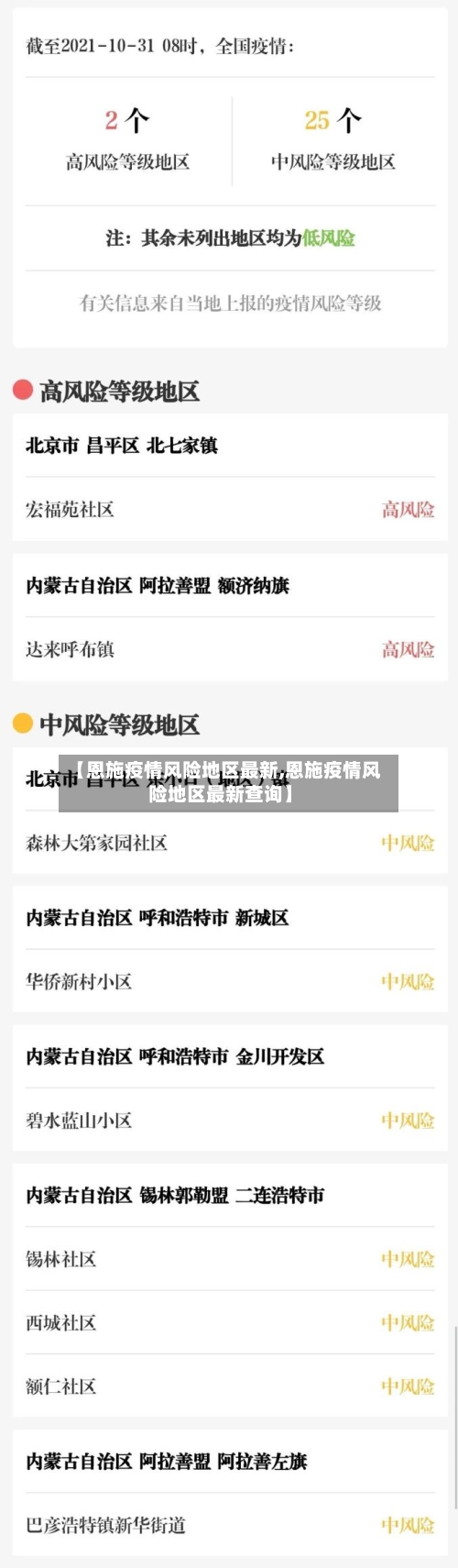 【恩施疫情风险地区最新,恩施疫情风险地区最新查询】